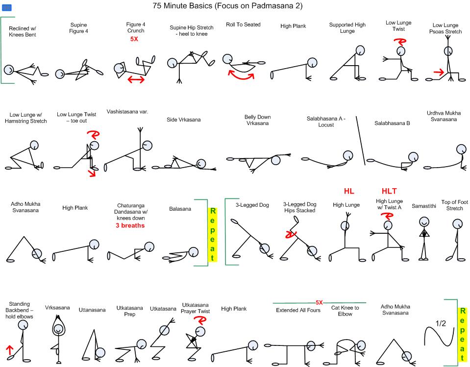 75 Minute Basics (Focus on Ardha Padmasana) p1